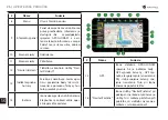 Preview for 252 page of Navitel T757 LTE User Manual