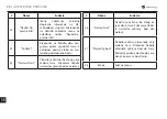 Preview for 254 page of Navitel T757 LTE User Manual