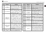 Preview for 38 page of Navitel T787 4G User Manual