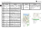 Preview for 39 page of Navitel T787 4G User Manual