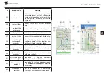 Предварительный просмотр 124 страницы Navitel T787 4G User Manual