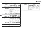 Предварительный просмотр 145 страницы Navitel T787 4G User Manual