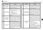 Предварительный просмотр 162 страницы Navitel T787 4G User Manual