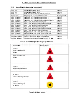 Предварительный просмотр 73 страницы Navitron NT888G MK2 Operating Manual