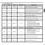 Предварительный просмотр 9 страницы Navkom ARX-manager User Manual