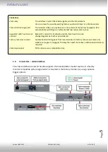 Предварительный просмотр 5 страницы NavLinkz CI-RL1-GVIF Manual