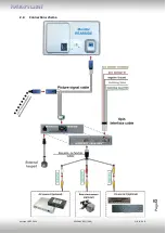 Предварительный просмотр 8 страницы NavLinkz CI-RL1-GVIF Manual