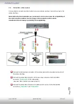 Предварительный просмотр 13 страницы NavLinkz CI-RL1-GVIF Manual