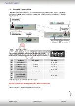 Preview for 5 page of NavLinkz CI-RL1-RLK Manual