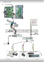 Preview for 7 page of NavLinkz CI-RL1-RLK Manual