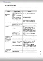 Preview for 16 page of NavLinkz DT3 Series Appendix Manual