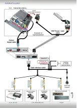 Preview for 9 page of NavLinkz r.LiNK CI-RL4-SY3 Manual