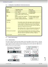 Preview for 4 page of NavLinkz r.LiNK DVD 800 Manual