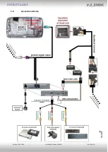 Предварительный просмотр 7 страницы NavLinkz r.LiNK RL2-PC-HSD Manual