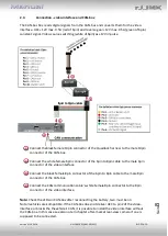 Предварительный просмотр 8 страницы NavLinkz r.LiNK RL2-PC-HSD Manual