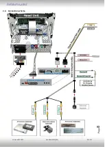 Preview for 8 page of NavLinkz r.LiNK RL3-A15 Manual