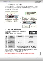 Preview for 5 page of NavLinkz r.LiNK RL3-C3D Manual