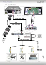 Preview for 8 page of NavLinkz r.LiNK RL3-C3D Manual