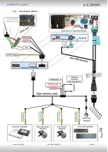 Preview for 10 page of NavLinkz r.LiNK RL4-NAC Manual