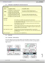 Preview for 4 page of NavLinkz r.LiNK RL4-UCON8-CP Manual