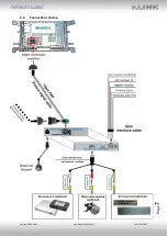 Preview for 7 page of NavLinkz RL1-CONCERT3 Manual