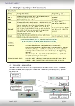 Preview for 4 page of NavLinkz RL1-RLK Manual