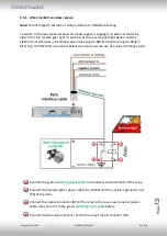 Preview for 13 page of NavLinkz RL1-RLK Manual