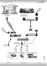 Preview for 8 page of NavLinkz RL2-CONCERT Manual