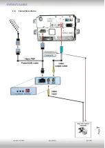 Предварительный просмотр 7 страницы NavLinkz RL2-LR14 Manual