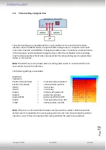 Preview for 12 page of NavLinkz RL2-LR14 Manual