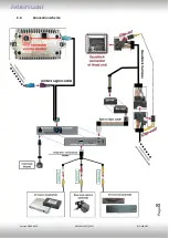 Предварительный просмотр 8 страницы NavLinkz RL2-MBN45 Manual