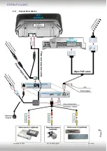 Предварительный просмотр 7 страницы NavLinkz RL2-MZD Manual