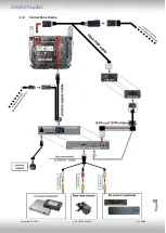 Preview for 8 page of NavLinkz RL2-N900 Manual