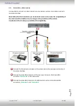 Preview for 11 page of NavLinkz RL2-N900 Manual