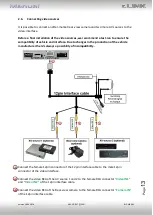 Preview for 13 page of NavLinkz RL3-MBN55 Manual