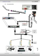 Preview for 8 page of NavLinkz RL3-MIB-4 Manual