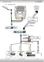 Preview for 7 page of NavLinkz RL3-SC15 Manual