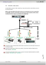 Preview for 11 page of NavLinkz RL3-SC15 Manual