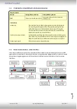 Preview for 4 page of NavLinkz RL3-UCON7-T Manual