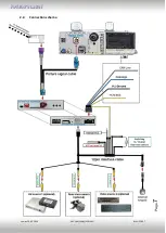 Preview for 7 page of NavLinkz RL3-UCON7-T Manual