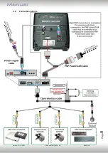 Preview for 9 page of NavLinkz RL4-ELINK Manual