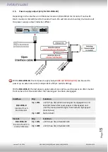 Preview for 15 page of NavLinkz RL4-LR16-10 Manual