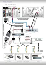 Preview for 9 page of NavLinkz RL4-LR16-8 Manual