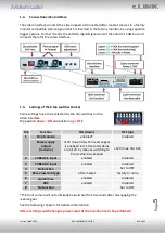 Preview for 5 page of NavLinkz RL4-LR17 Manual