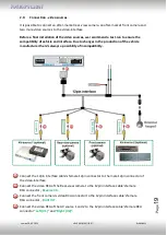 Предварительный просмотр 19 страницы NavLinkz RL4-MBMC Manual