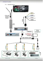 Preview for 8 page of NavLinkz RL4-MBN4 Manual