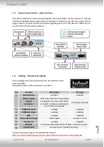 Preview for 5 page of NavLinkz RL4-MGU Manual