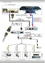 Preview for 8 page of NavLinkz RL4-MGU Manual