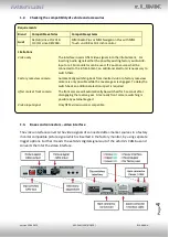 Preview for 4 page of NavLinkz RL4-MIB-HA Manual