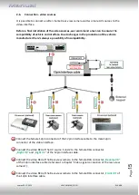 Preview for 15 page of NavLinkz RL4-MIB Manual